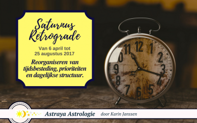 Saturnus Retrograde van 6 april tot 25 augustus 2017